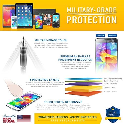 מגן מגן צבאי [מקרה ידידותי] מגן מסך לאייפון 7 פלוס של אפל-סרט ברור נגד בועות